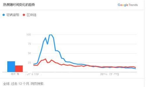 如何使用TP钱包转出USDT:详细指南